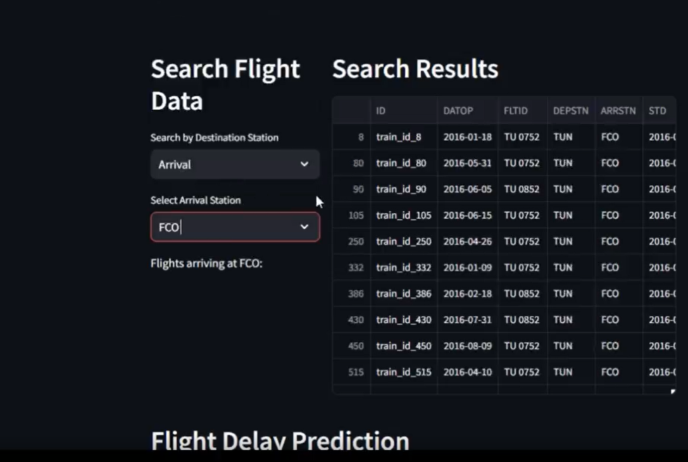 Streamlit Tunisair Flight Predictor