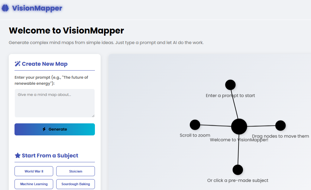 VisionMapper - The mind mapping tool